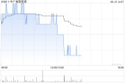 农历日历中广核新能源前5个月累计完成发电量8171.0吉瓦时 同比减少0.8%