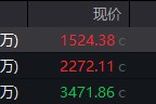 农历日历地缘局势骤紧，国防军工热度飙升！512810周线三连阳，投资逻辑持续强化！